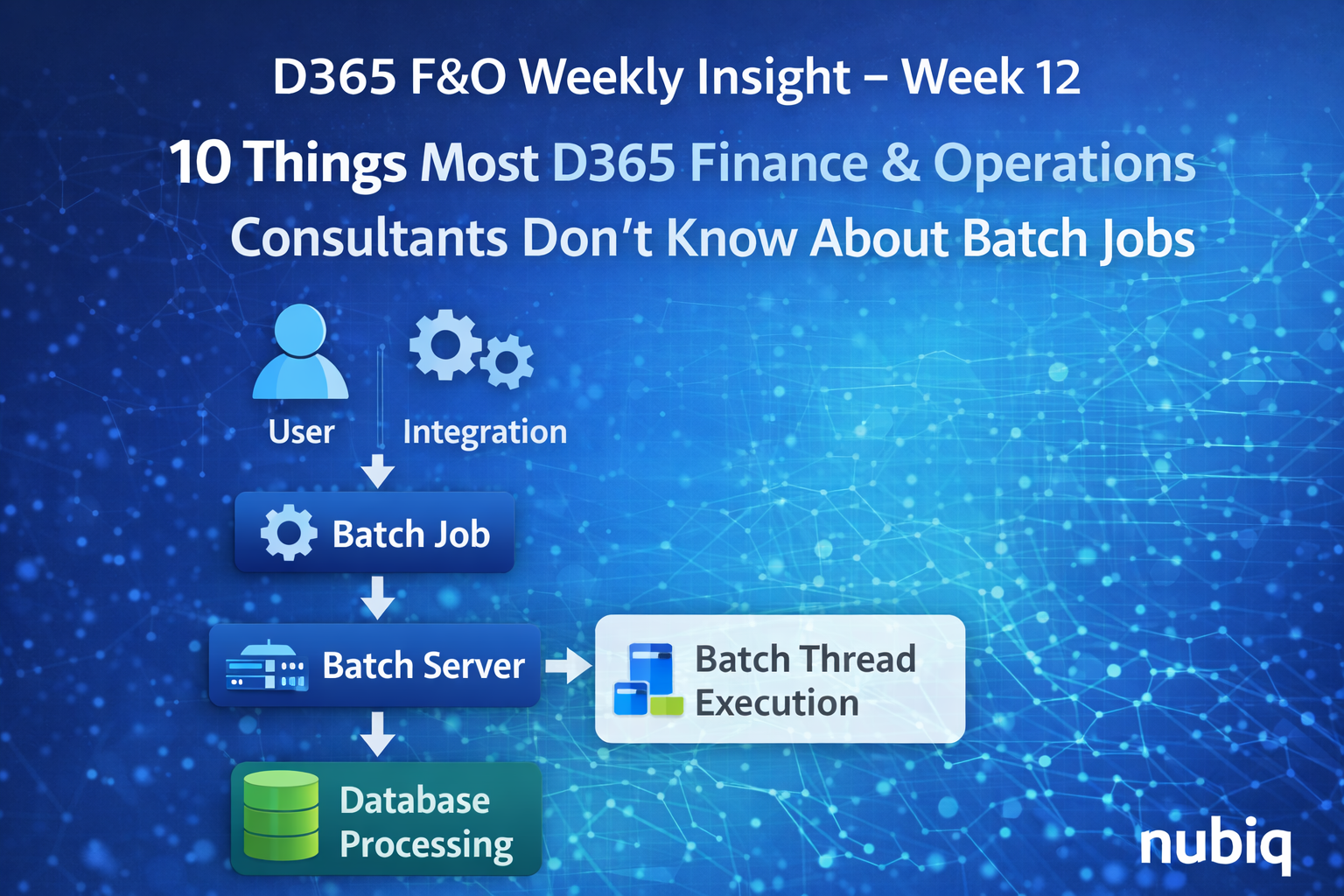 📘 D365 F&O Weekly Insight – Week 12