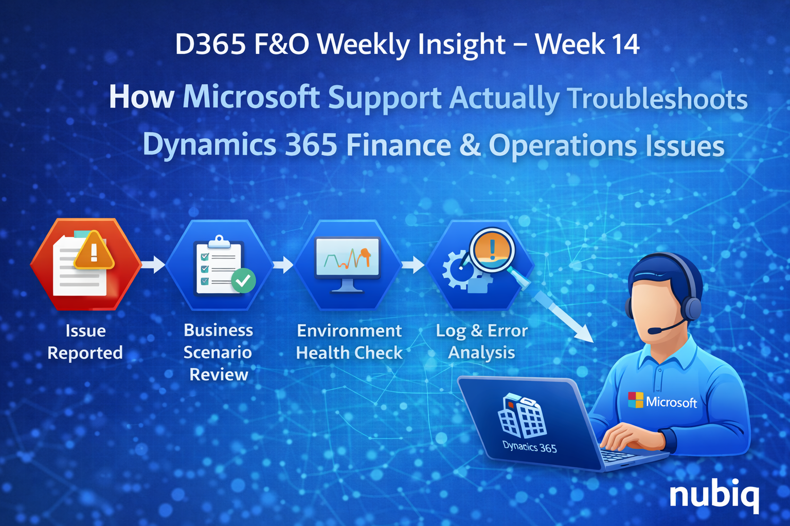 📘 D365 F&O Weekly Insight – Week 14