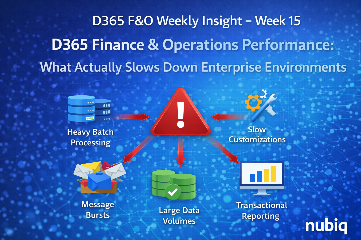 📘 D365 F&O Weekly Insight – Week 15