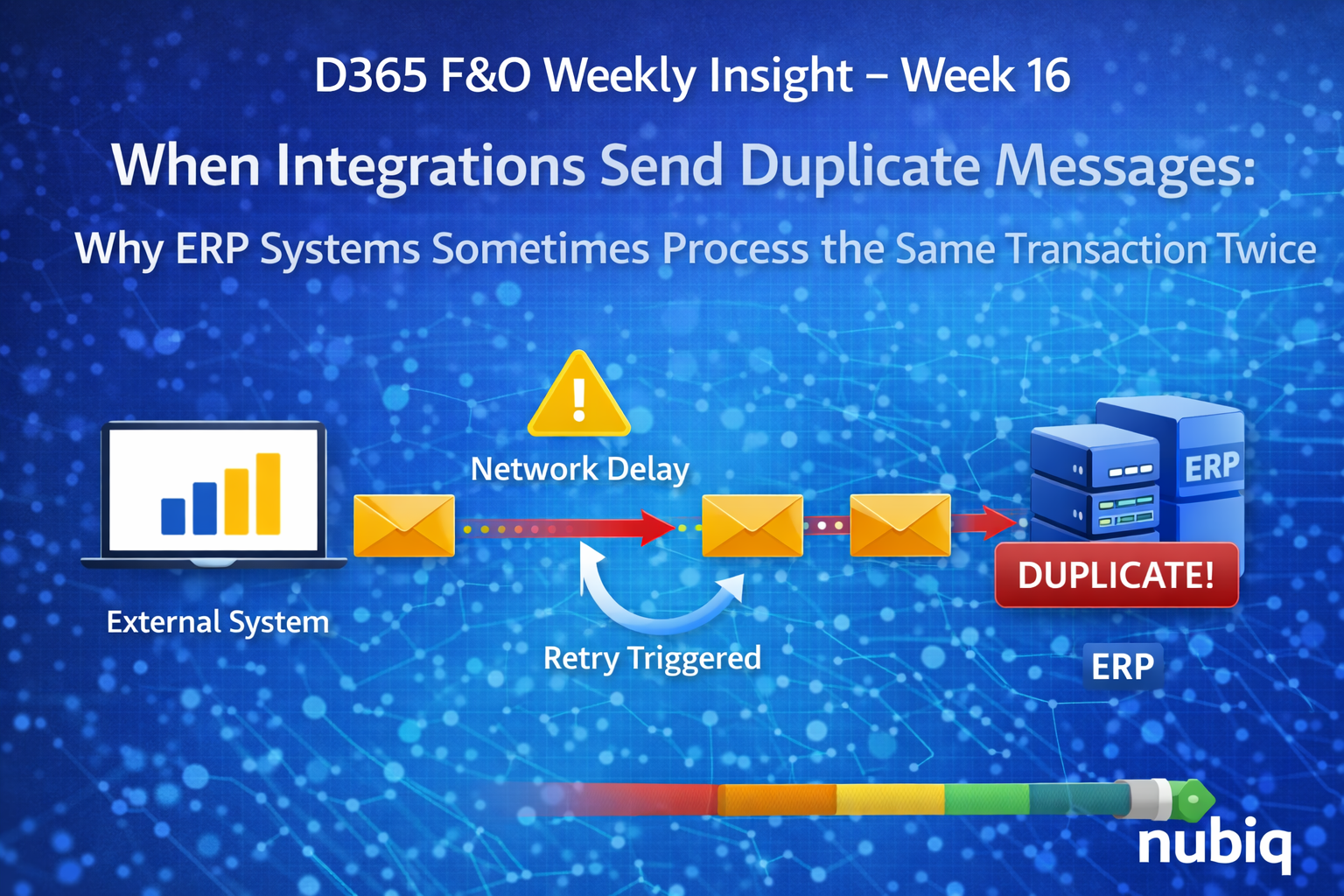 📘 D365 F&O Weekly Insight – Week 16