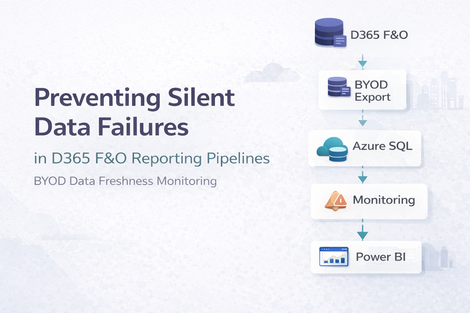 Preventing Silent Data Failures in Dynamics 365 Finance & Operations Reporting Pipelines