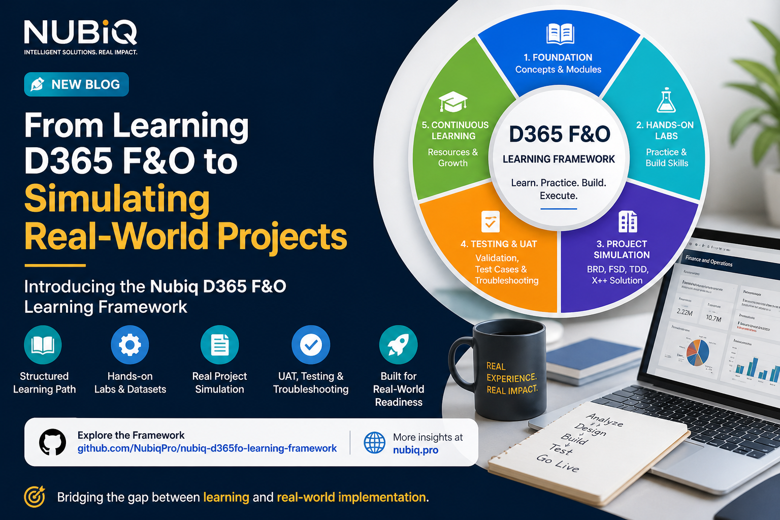 From Learning Dynamics 365 F&O to Simulating Real-World Projects — Introducing the Nubiq Learning Framework